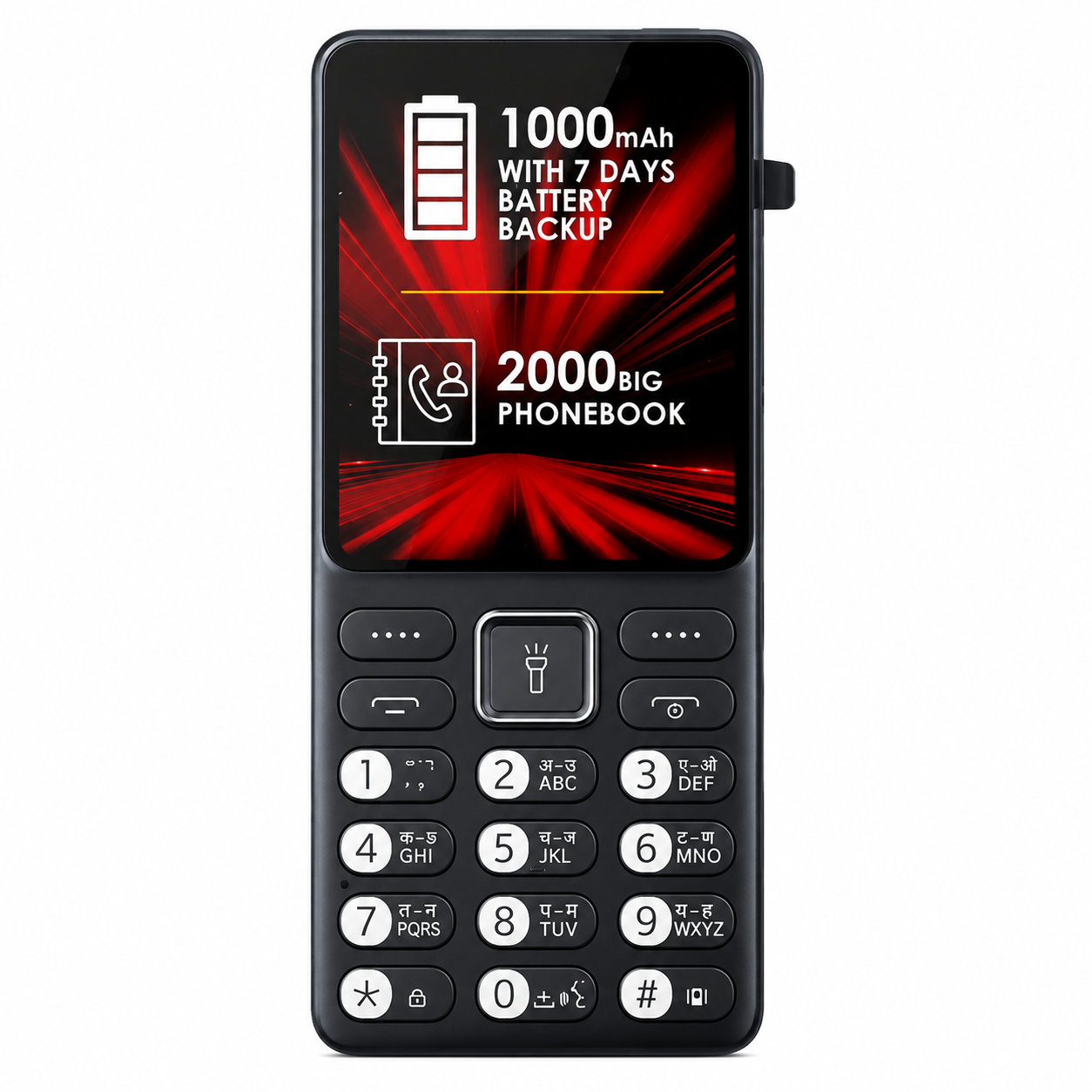 itel ACE 2