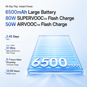 OPPO Reno15 Pro Mini 5G ( 256 GB 12 GB RAM)