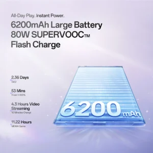 OPPO Reno15 Pro Mini 5G ( 256 GB 12 GB RAM)