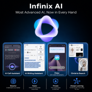 Infinix HOT 60 5G+ (Tundra Green, 6GB RAM, 128GB Storage) | 90FPS Gaming | 500K+AnTuTu Score | One-Tap AI Button | Infinix AI