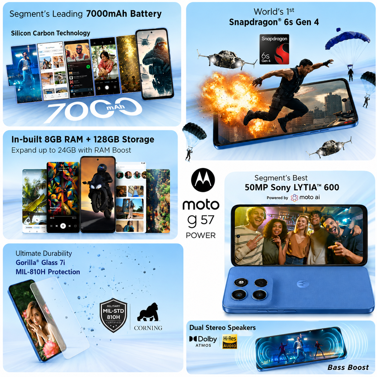 MOTOROLA g57 power 5G Snapdragon (Pantone Regatta, 128 GB) (8 GB RAM) - Image 5