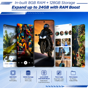 MOTOROLA g57 power 5G Snapdragon (Pantone Regatta, 128 GB) (8 GB RAM)