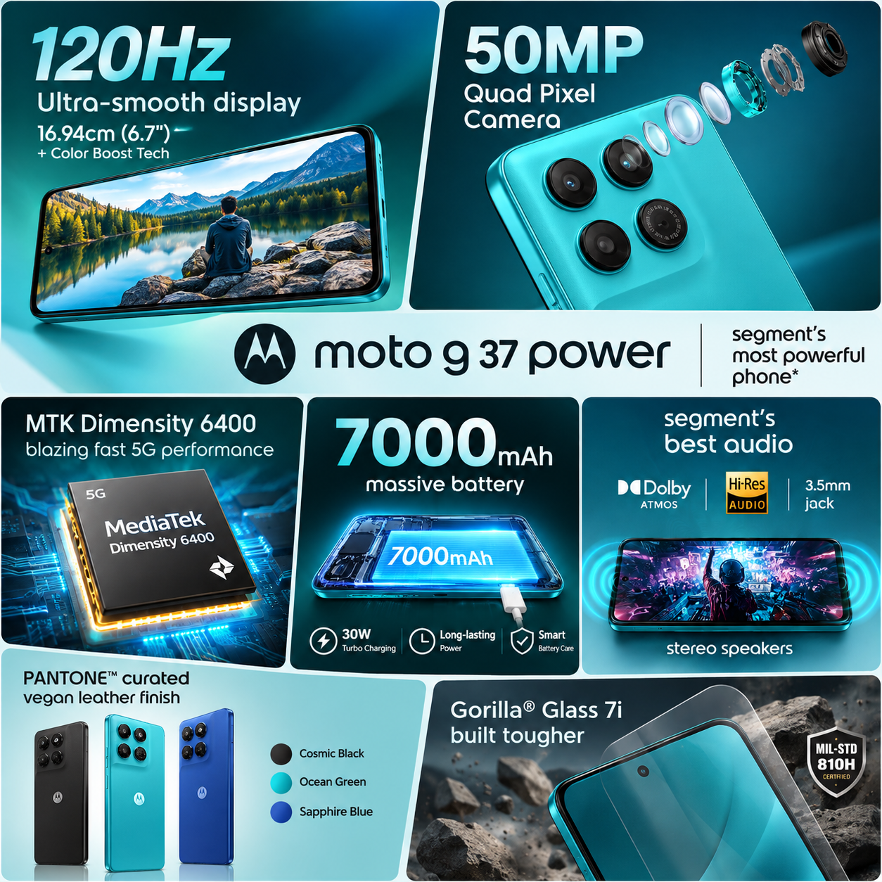 Motorola G37 Power 5G Smartphone | 7000 mAh Battery | PANTONE Capri - Image 7