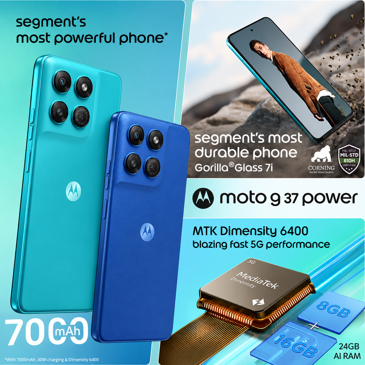 Motorola G37 Power 5G Smartphone | 7000 mAh Battery | PANTONE Capri - Image 6