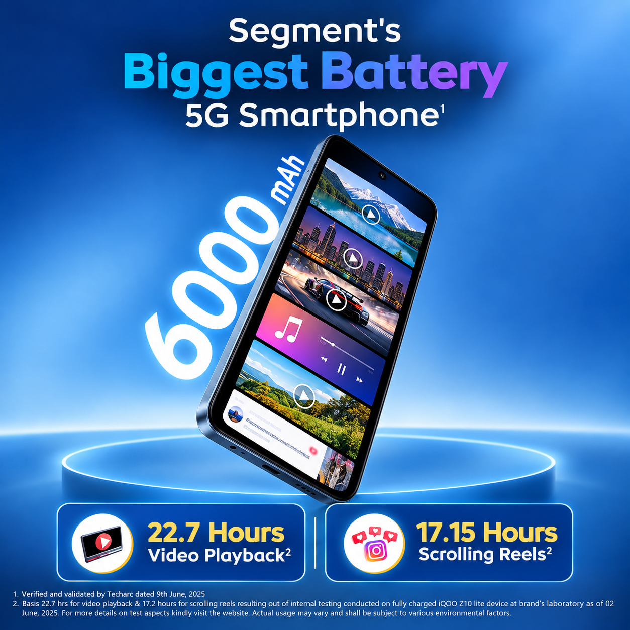 iQOO Z10 Lite 5G (Cyber Green, 4GB RAM, 64GB Storage - Image 7