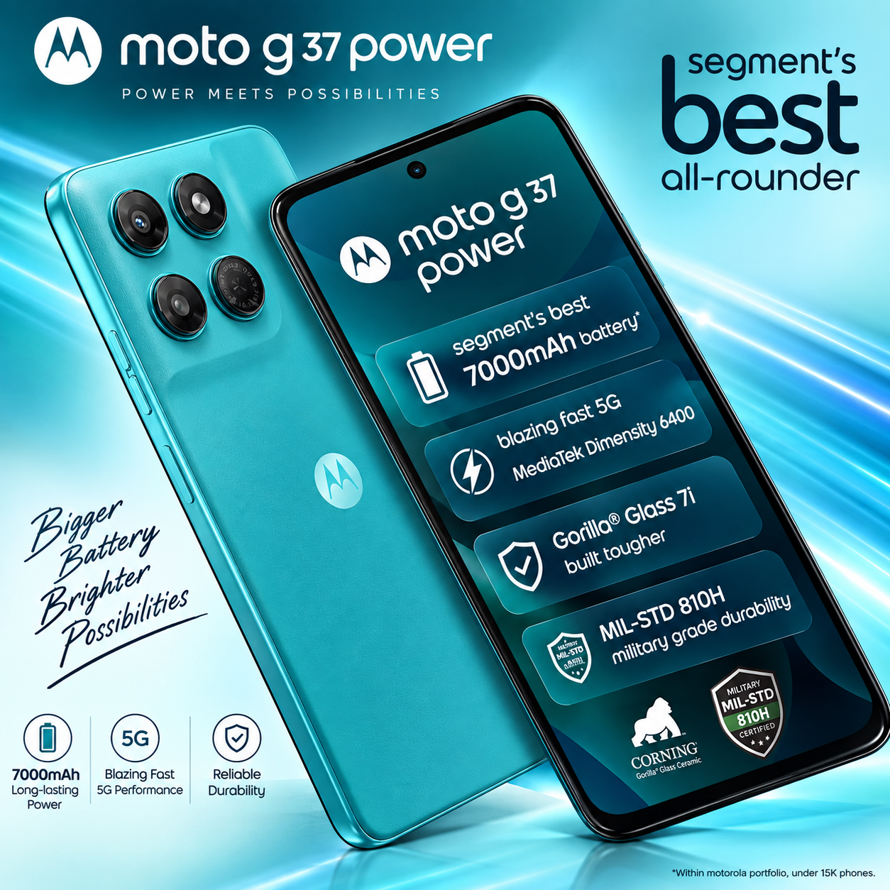 Motorola G37 Power 5G Smartphone | 7000 mAh Battery | PANTONE Capri - Image 3