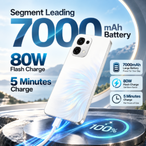OPPO F33 5G Smartphone