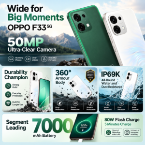 OPPO F33 5G Smartphone
