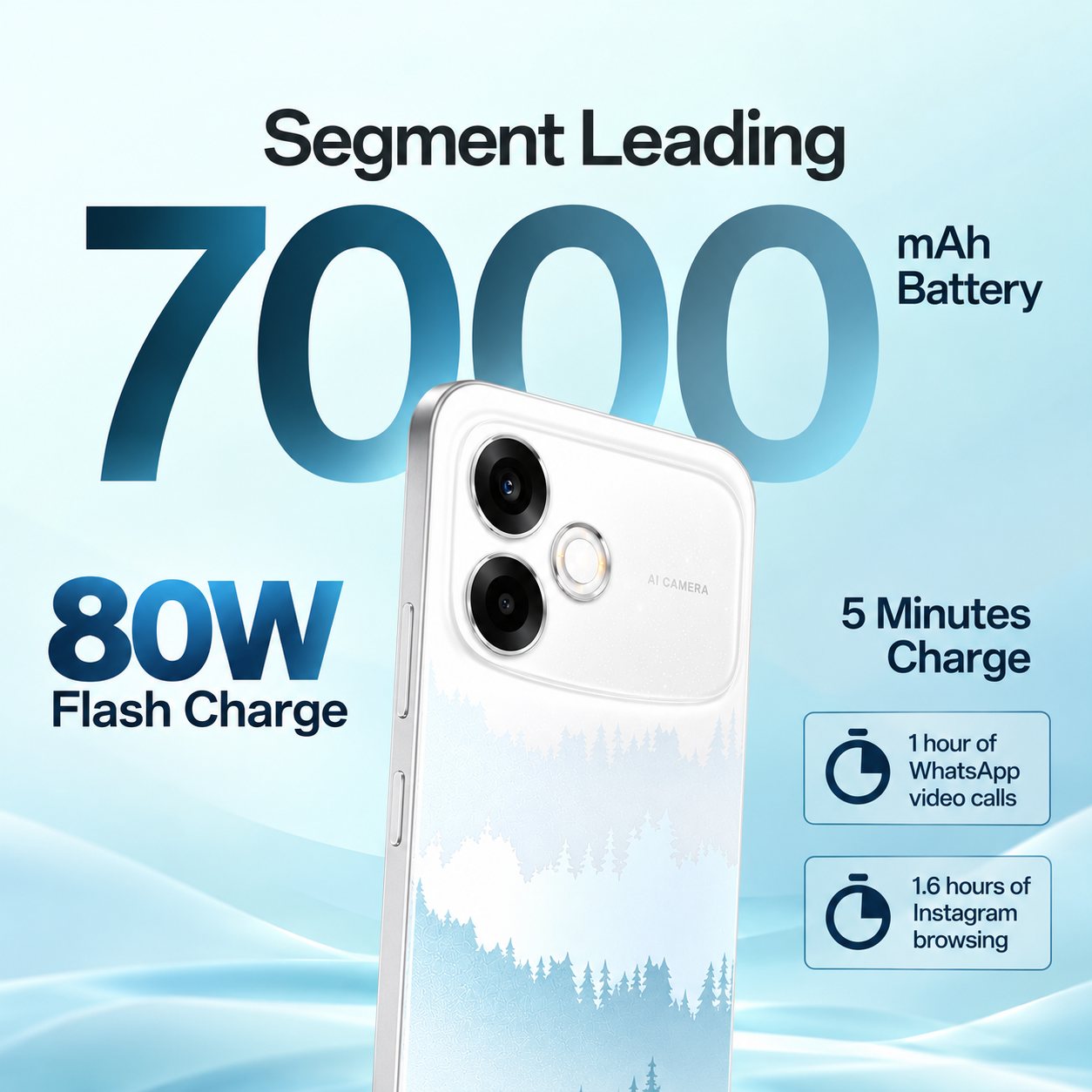 OPPO F33 Pro 5G Smartphone - Image 10