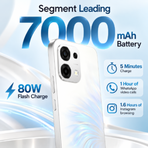 OPPO F33 5G Smartphone