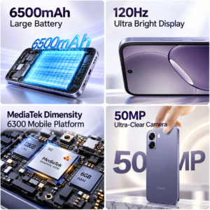 OPPO A6s 5G