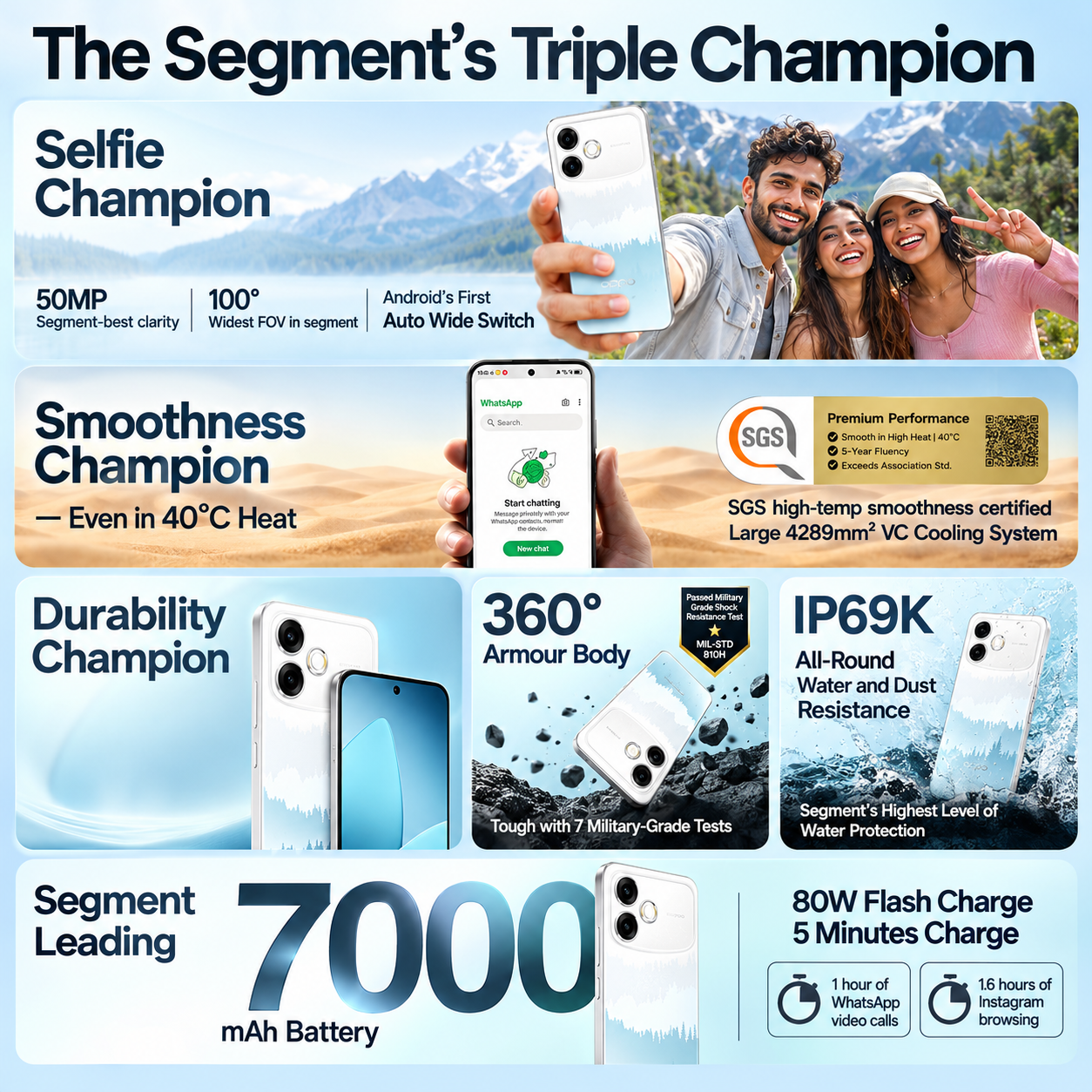 OPPO F33 Pro 5G Smartphone - Image 6